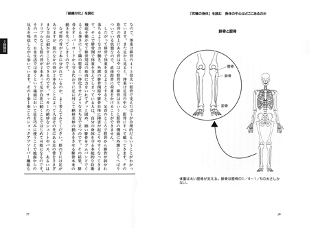 腓骨と脛骨